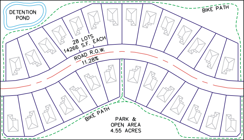 what-s-a-tentative-map-and-why-does-it-matter-california-land