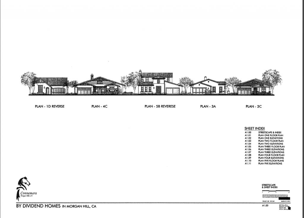 Connemara California Land Development